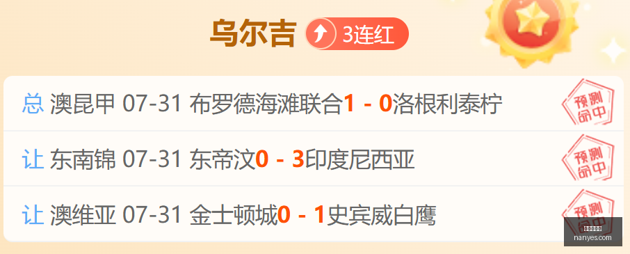 世界杯下注,足球投注,体育博彩,世界杯下注,足球投注,体育博彩,比赛赔率,在线下注,世界杯投注指南,投注策略,足球比赛分析,投注平台