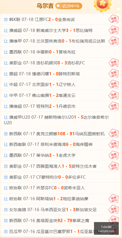 英雄联盟,战队蓄力争,春季赛悬念,1xbet官网,1xbet官网平台,1xbet官网app