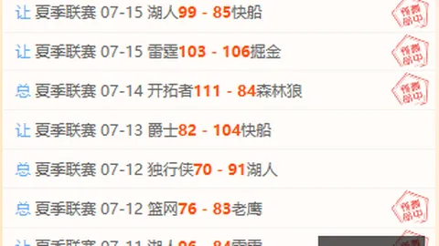 世界杯下注 100613 3